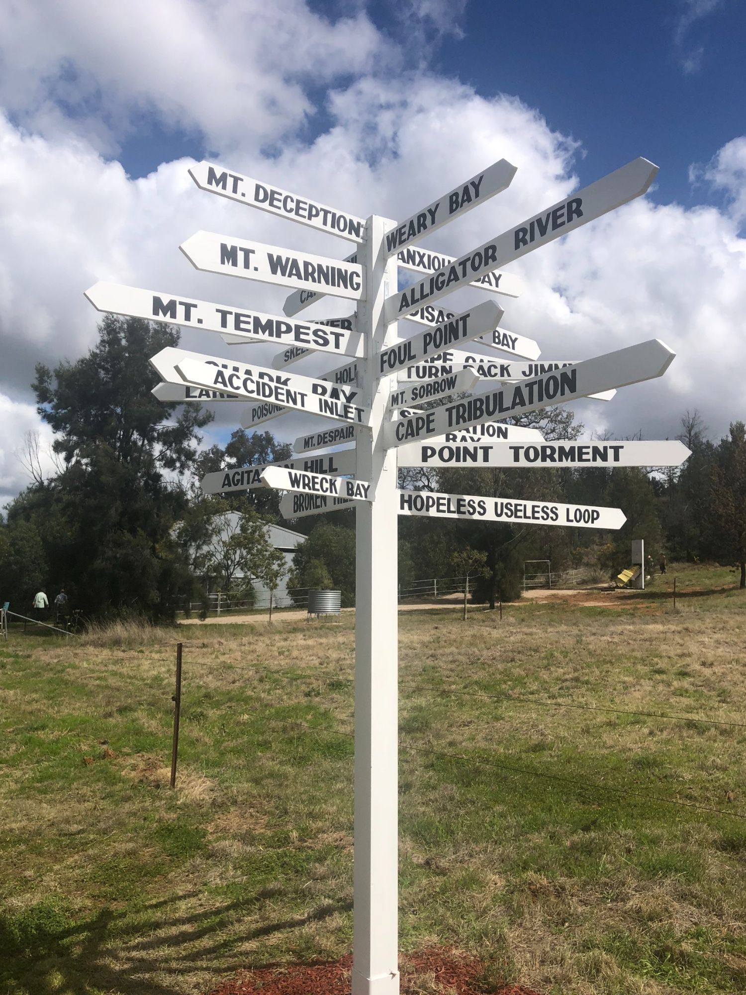 Photo of Lets Go Exploring! Signpost